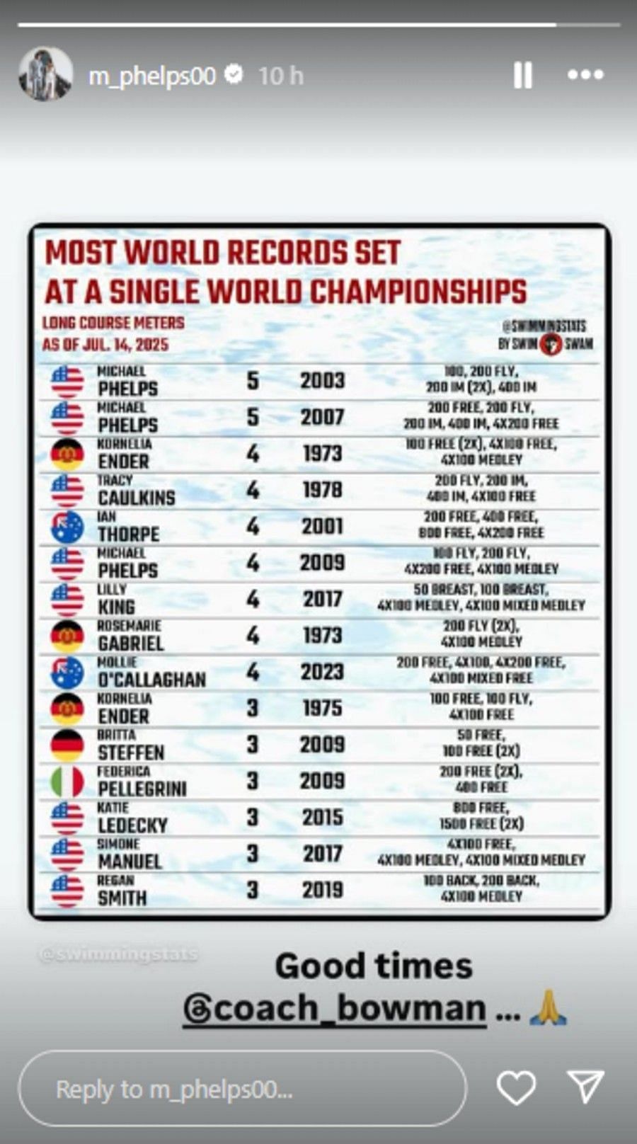 Screenshot of Phelps' Instagram story.
